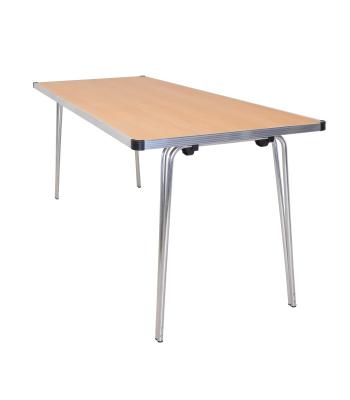 GOPAK CONTOUR TABLES