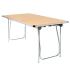 GOPAK UNIVERSAL TABLES GOPAK UNIVERSAL TABLES