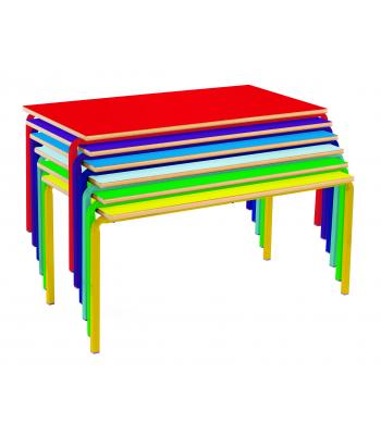 COLOUR COLLECTION TABLES