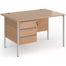 CONTRACT 25 SINGLE PEDESTAL DESKS CONTRACT 25 SINGLE PEDESTAL DESKS