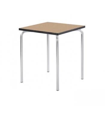 EQUATION SCHOOL TABLES