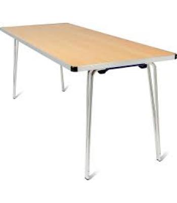 GOPAK CONTOUR TABLES